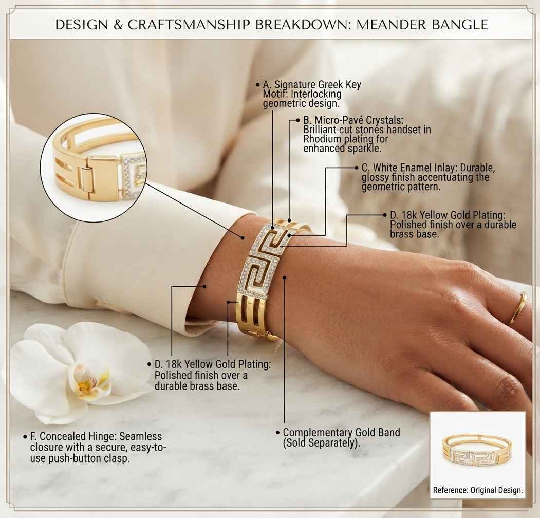 A jewelry product infographic for a Meander Bangle bracelet, showing a hand wearing the bracelet with callout labels explaining its gold-plated construction, white enamel inlay, micro-pavé crystals, and Greek key motif. Includes an inset detail view and a small reference image of the bracelet alone.