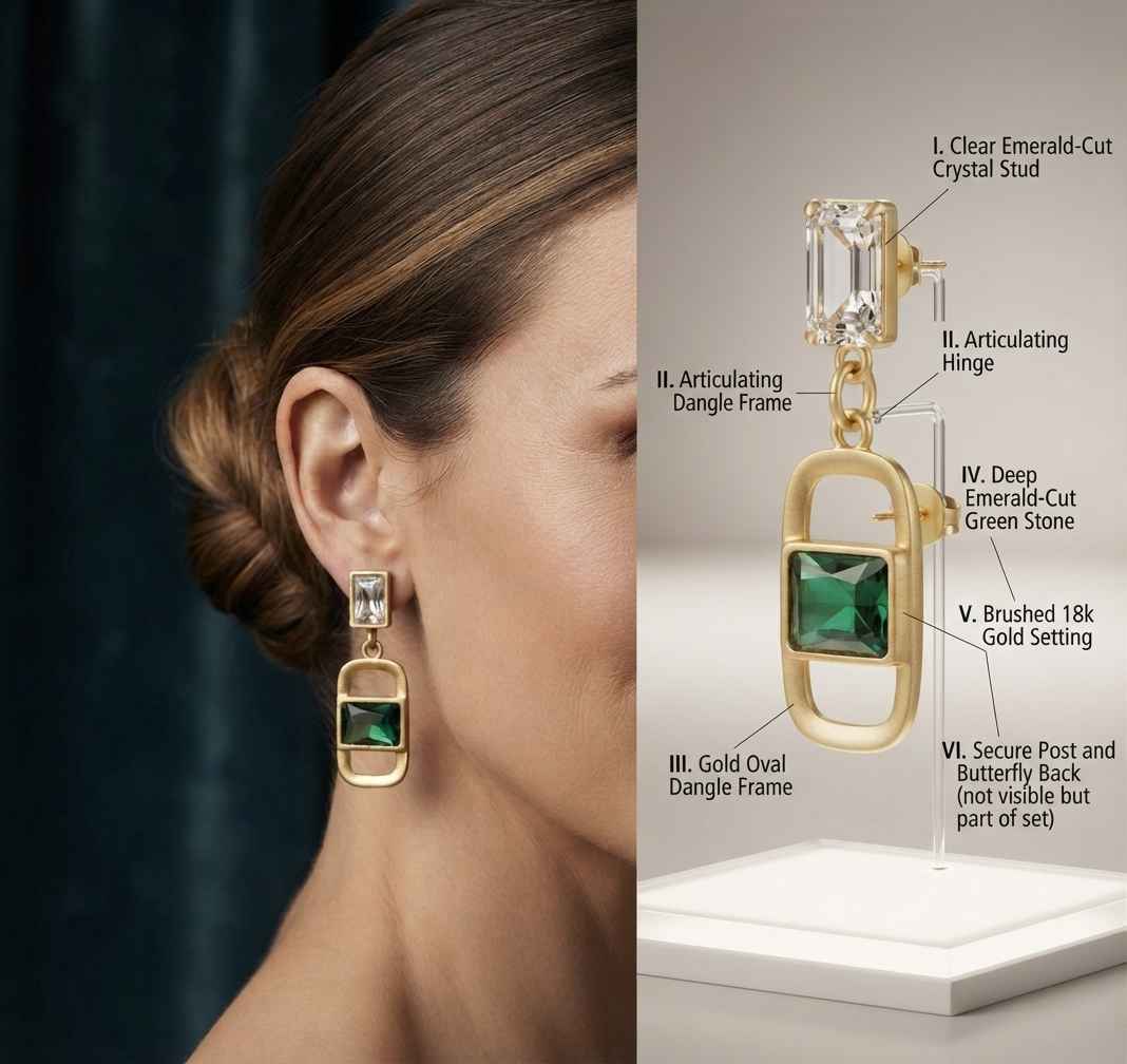A split image showing a woman wearing a gold and green drop earring on the left, and a detailed labeled diagram of the earring on the right. The diagram identifies parts such as the clear-cut crystal stud, articulating hinge, deep emerald green stone, brushed 18k gold setting, and gold oval dangle frame.
