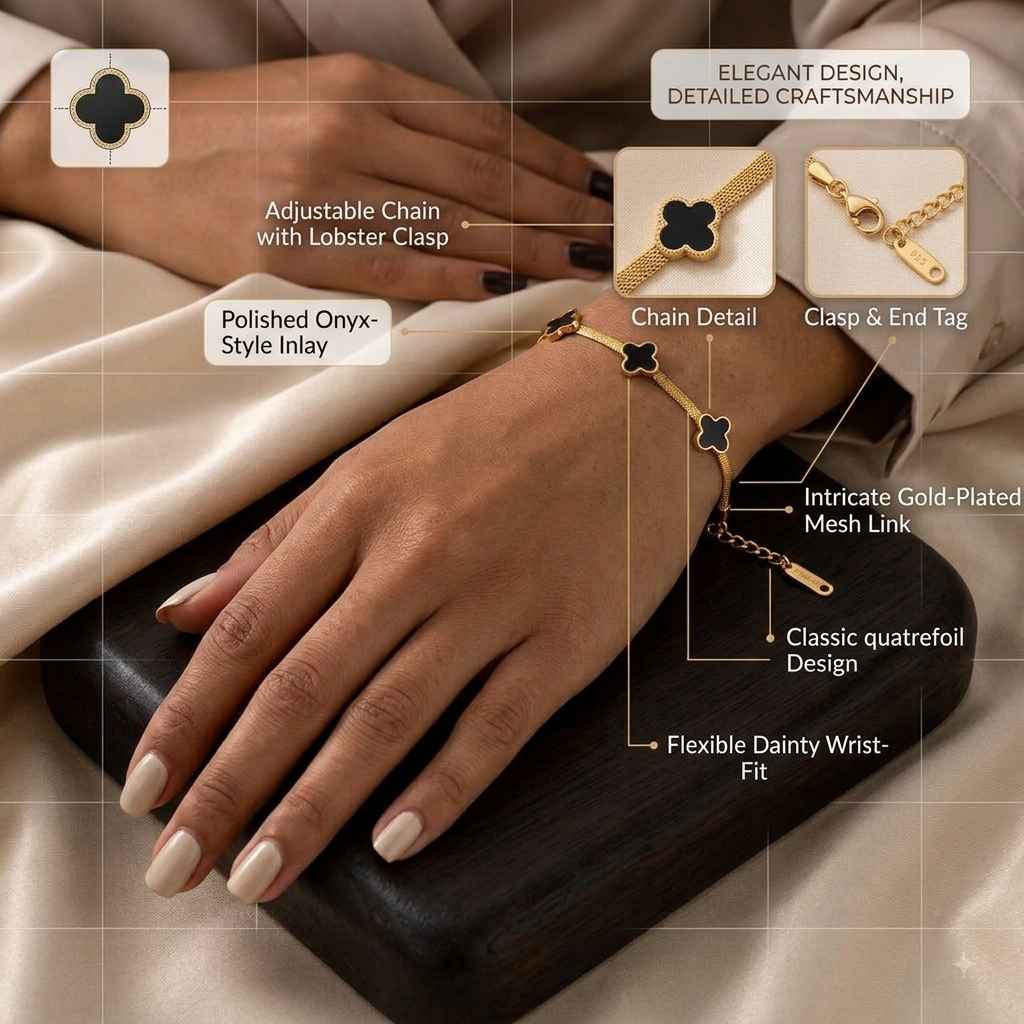A gold-toned bracelet with four connected quatrefoil motifs is shown worn on a person's wrist, with overlaid callouts highlighting features such as the lobster clasp, chain detail, clasp and end tag, polished onyx-style inlay, gold-plated mesh link, and flexible dainty wrist-fit. A close inset at top left shows the bracelet's end detail.